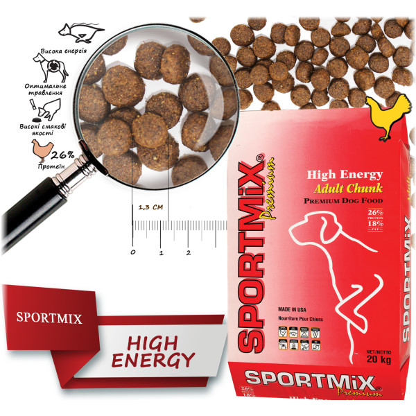 Сухий корм для собак Sportmix DOG High Energy Adult Chunk 20 кг
