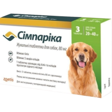 Zoetis Сімпаріка
