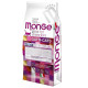 Сухой корм для кошек Monge Cat Sterilised, 10 кг