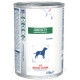Royal Canin Obesity Management Роял Канин Обесити Менеджмент консервы для собак 410 г
