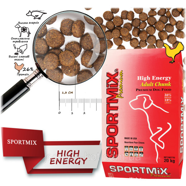 Сухий корм для собак Sportmix DOG High Energy Adult Chunk 20 кг