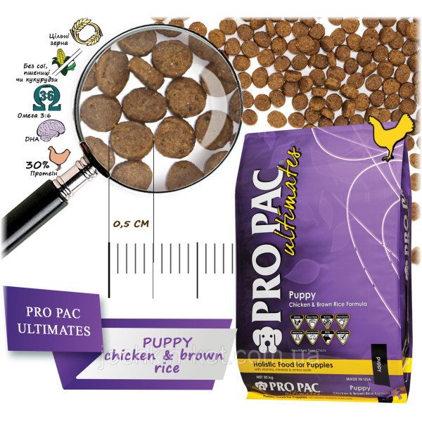 Сухий корм для цуценят Pro Pac DOG Puppy Chicken Brown Rice Formula 20 Kg