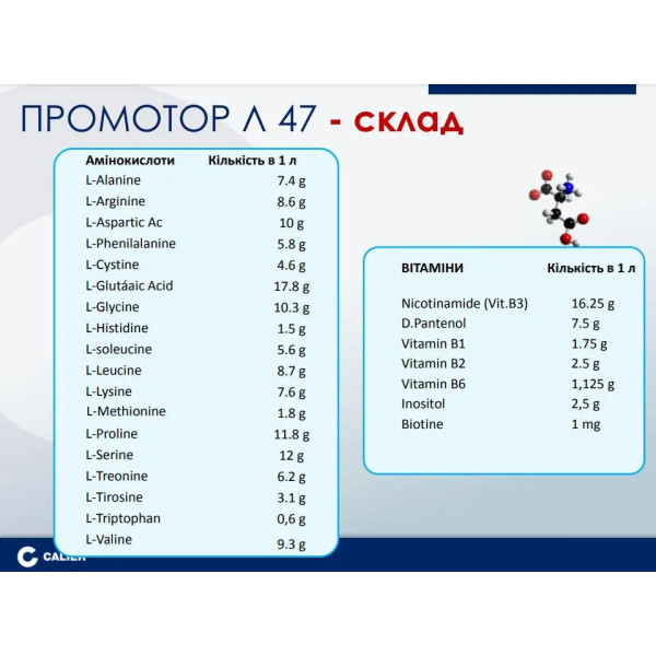 Розчин Laboratorios Calier Промотор Л 47 для перорального застосування, 1 л