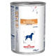 Консерва Royal Canin Gastro Intestinal Low Fat для собак, при порушенні травлення, 410 г