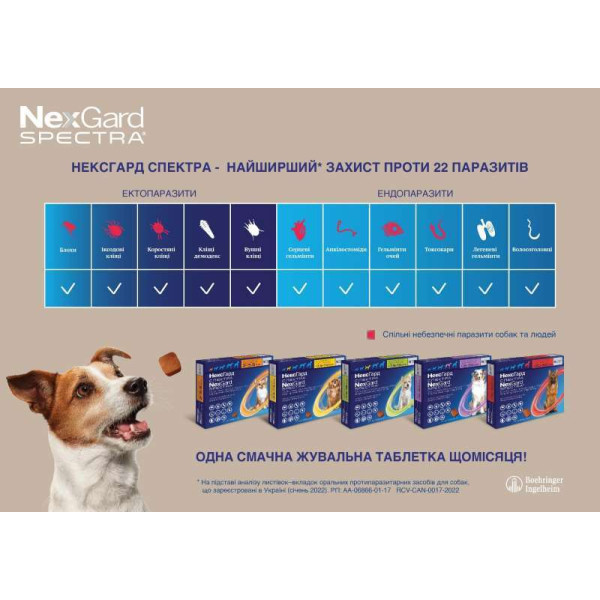 Таблетки Merial NexGard Spectra Нексгард Спектра проти бліх, кліщів та гельмінтів для собак, 15-30 кг (L), 3 таб